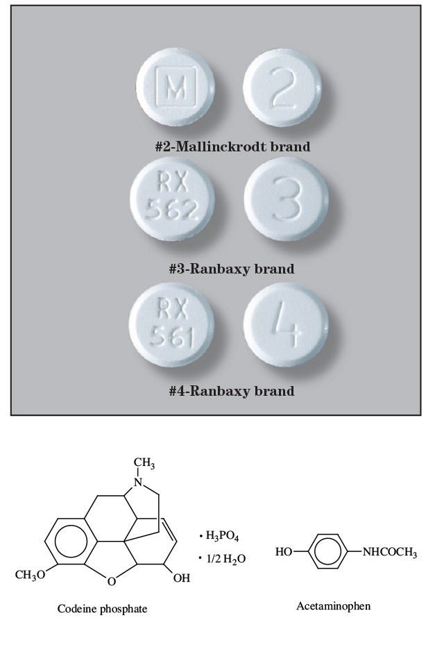 Acetaminophen With Codeine Sigler Drug Cards