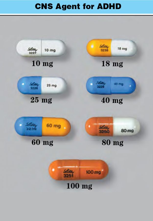 CNS Agent for ADHD – Sigler Drug Cards