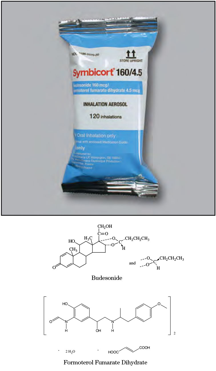 Budesonide and Formoterol (inhalation) - Sigler Drug Cards