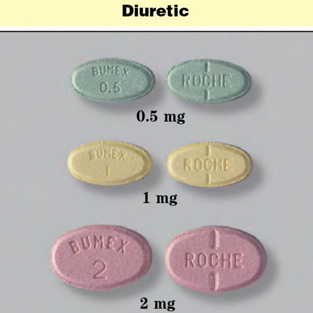 Diuretic – Sigler Drug Cards