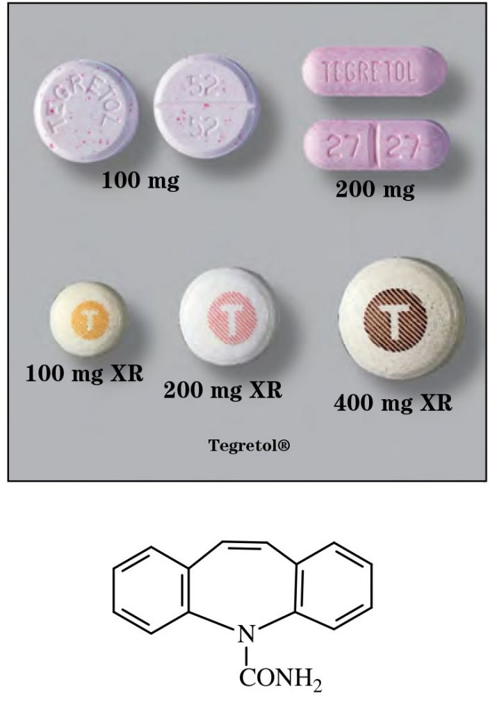 Carbamazepine Sigler Drug Cards